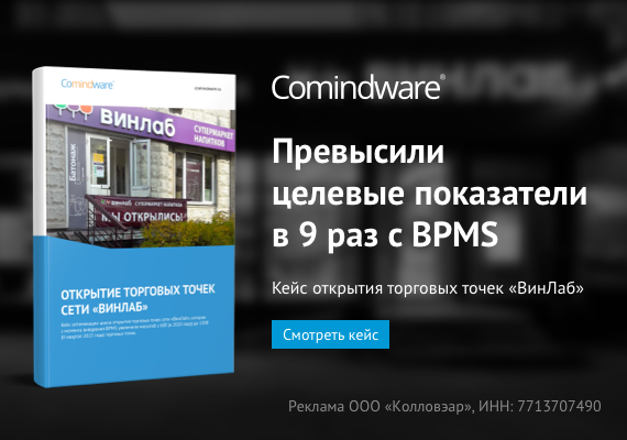 Как «ВинЛаб» открыл 900 новых магазинов. Кейс автоматизации процесса