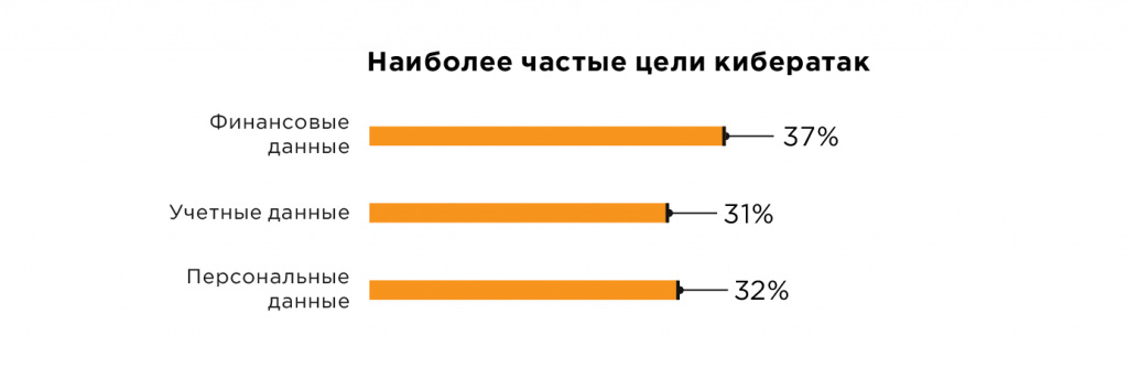 Рис. 2 (1).jpg Рис. 2 (1).jpg