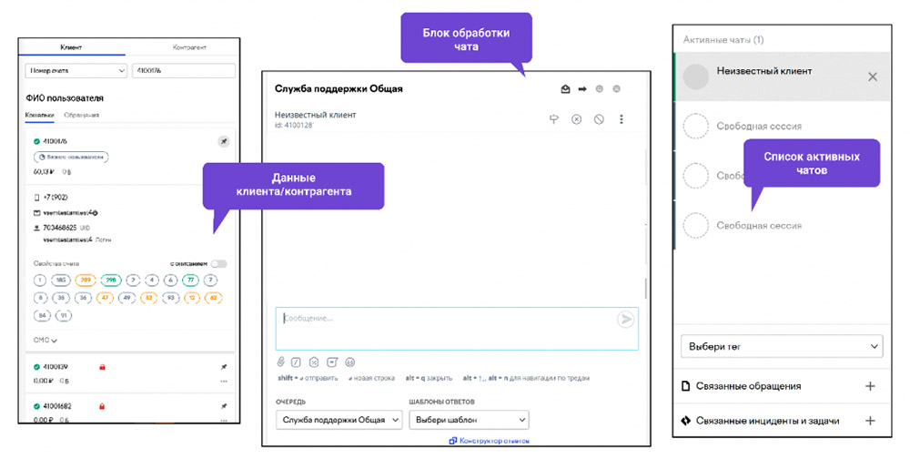 Обработка обращений