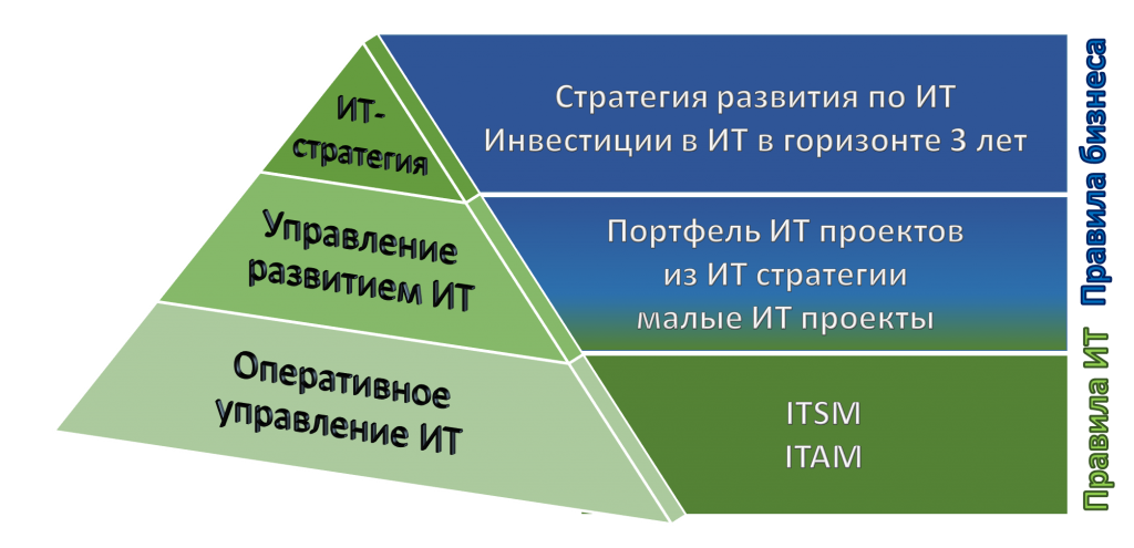 Треугольник 2222.png